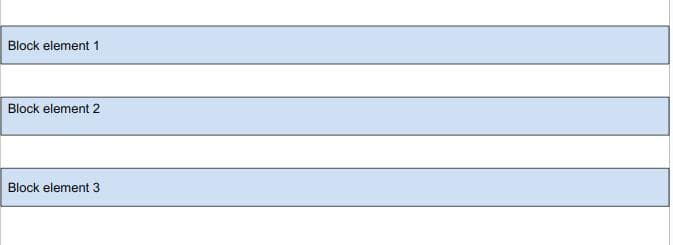 Block elements