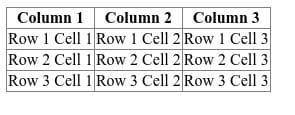 table borders collapse