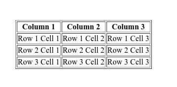 table borders